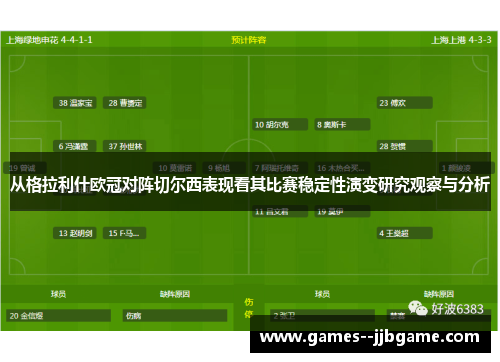 从格拉利什欧冠对阵切尔西表现看其比赛稳定性演变研究观察与分析 从格拉利什欧冠对阵切尔西表现看其比赛稳定性演变研究观察与分析
