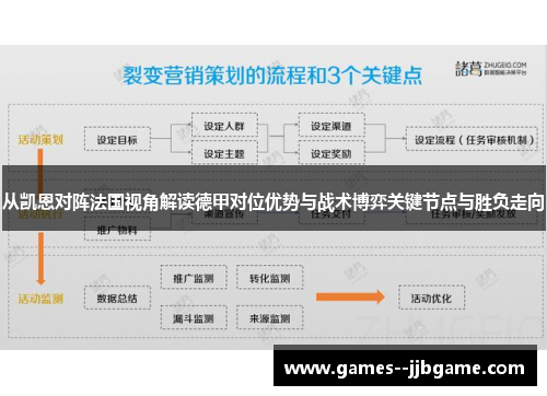 从凯恩对阵法国视角解读德甲对位优势与战术博弈关键节点与胜负走向