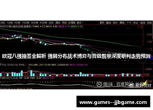 欧冠八强抽签全解析 强弱分布战术博弈与晋级前景深度研判走势预测 欧冠八强抽签全解析 强弱分布战术博弈与晋级前景深度研判走势预测