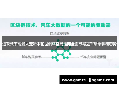 进攻效率成最大变量本轮世俱杯格局走向全面改写冠军悬念骤增态势 进攻效率成最大变量本轮世俱杯格局走向全面改写冠军悬念骤增态势