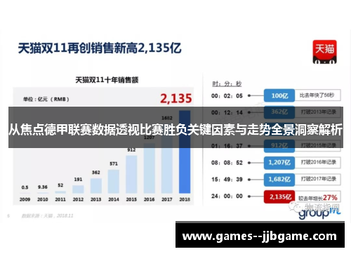 从焦点德甲联赛数据透视比赛胜负关键因素与走势全景洞察解析