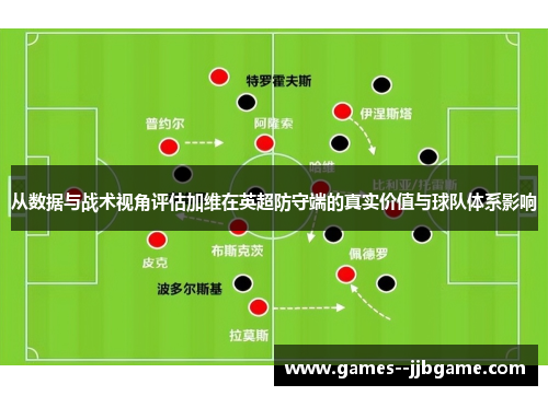 从数据与战术视角评估加维在英超防守端的真实价值与球队体系影响 从数据与战术视角评估加维在英超防守端的真实价值与球队体系影响