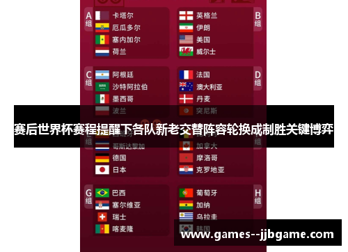 赛后世界杯赛程提醒下各队新老交替阵容轮换成制胜关键博弈 赛后世界杯赛程提醒下各队新老交替阵容轮换成制胜关键博弈