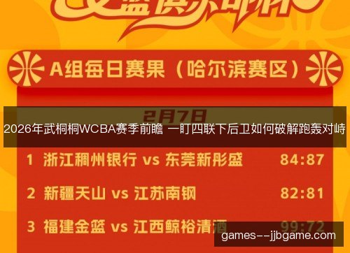 2026年武桐桐WCBA赛季前瞻 一盯四联下后卫如何破解跑轰对峙 2026年武桐桐WCBA赛季前瞻 一盯四联下后卫如何破解跑轰对峙